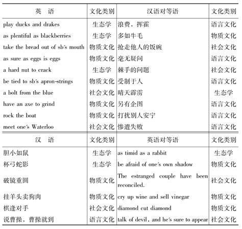 代表 意思|代表（汉语词语）